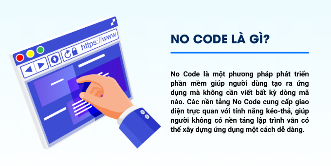 No Code/Low Code là gì? Giải pháp số hóa cho doanh nghiệp 1 No code là gì