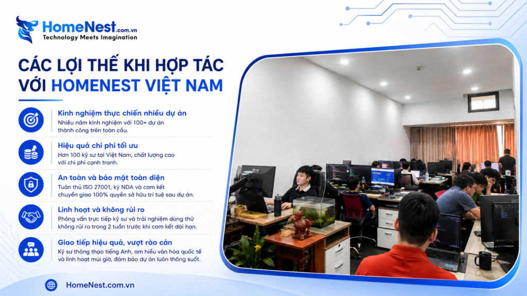 Homenest việt nam – đối tác chuyển đổi số đồng hành cùng tăng trưởng bền vững