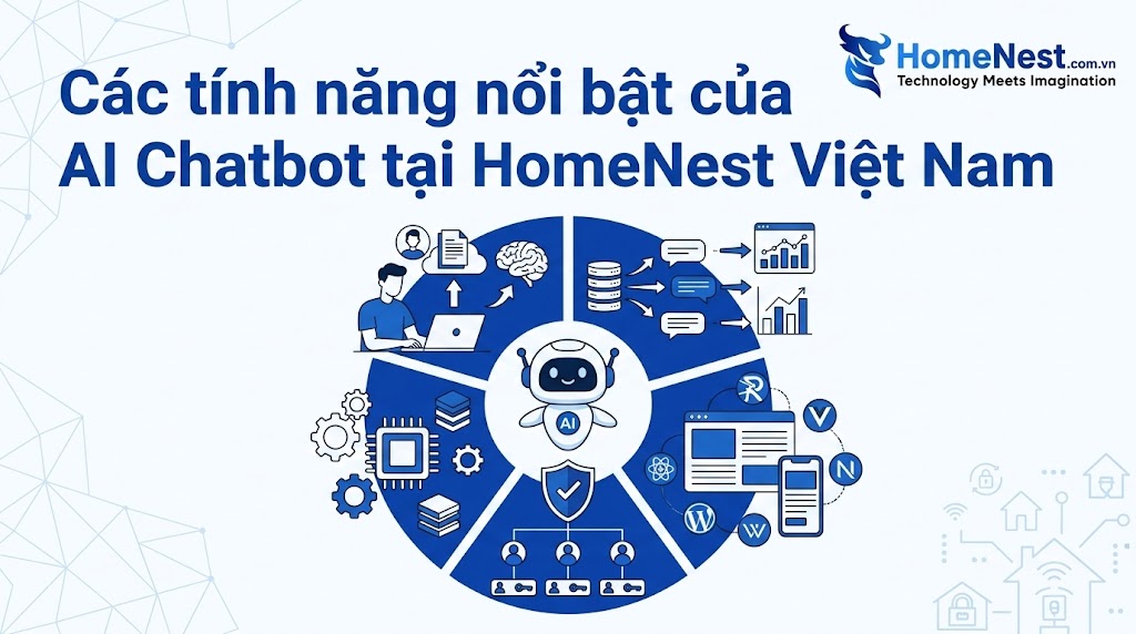 Các tính năng cốt lõi của chatbot ai