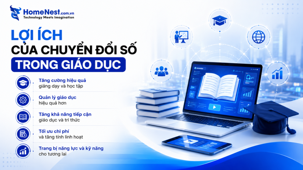 Chuyển Đổi Số Trong Giáo Dục: Lợi Ích, Thách Thức Và Giải Pháp Toàn Diện 1 Lợi ích của chuyển đổi số đối với giáo dục
