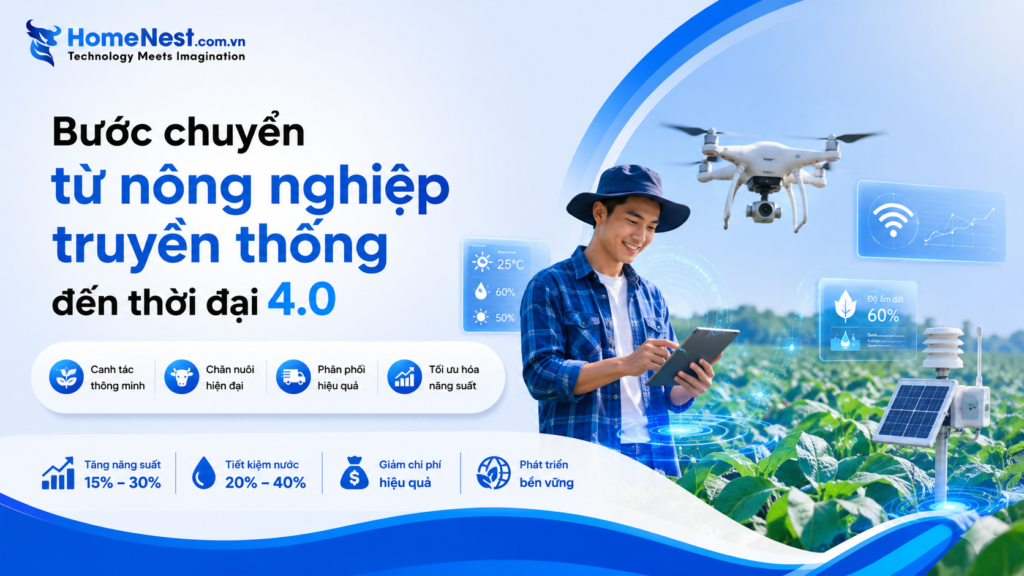 Chuyển Đổi Số Nông Nghiệp: Lợi Ích, Giải Pháp Và Cơ Hội Tăng Trưởng Bền Vững 1 Từ nông nghiệp truyền thống đến nông nghiệp số 4. 0