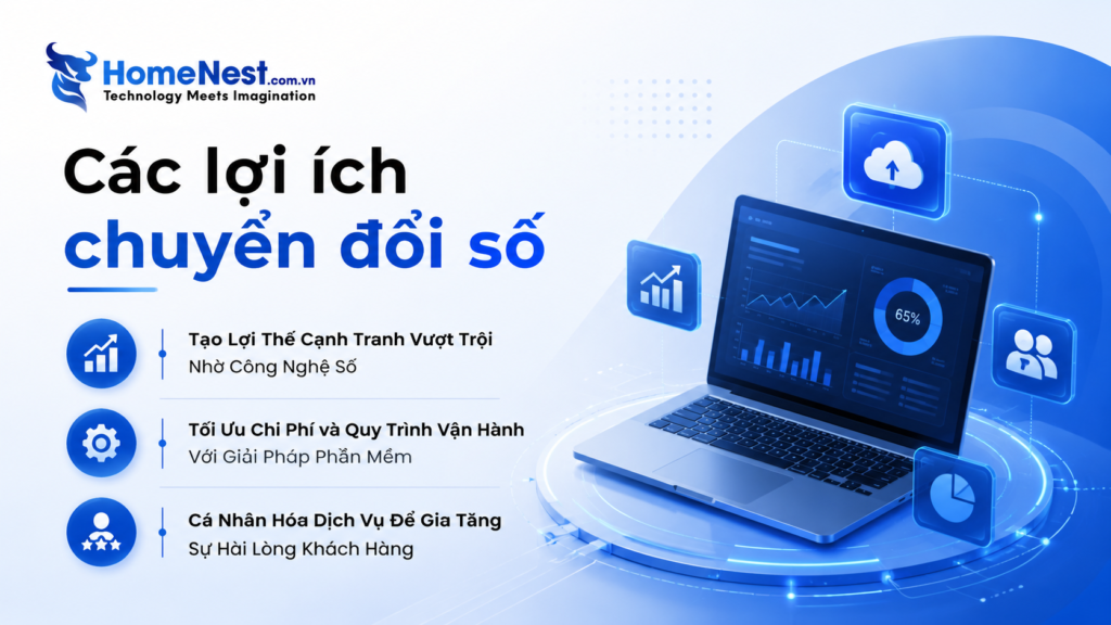 Vì sao doanh nghiệp cần chuyển đổi số ngay hôm nay?