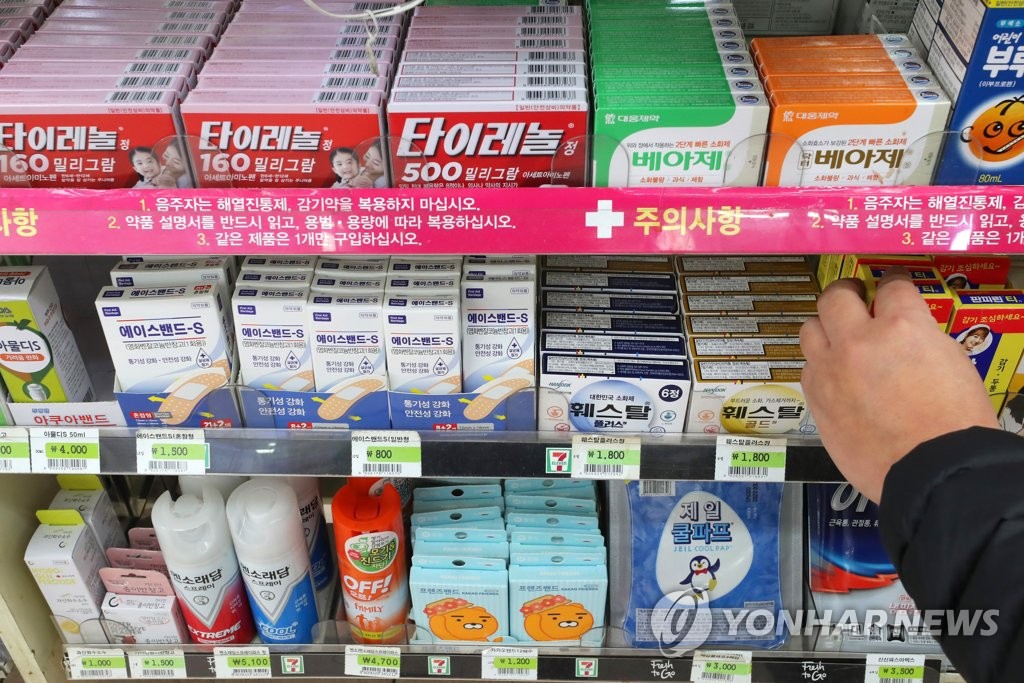 2020년 편의점에서 판매된 상비약