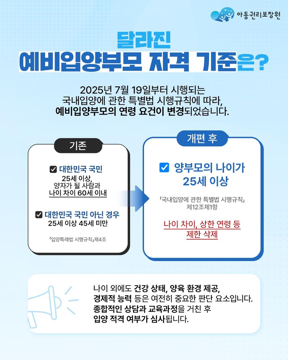 [국가아동권리보장원 공식 블로그 갈무리. 재판매 및 DB 금지]