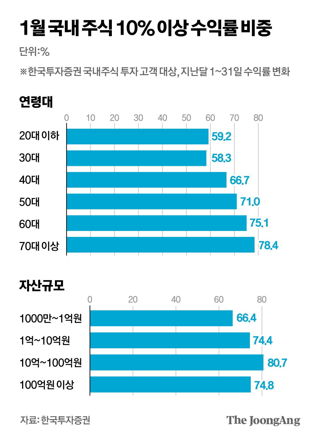 박경민 기자