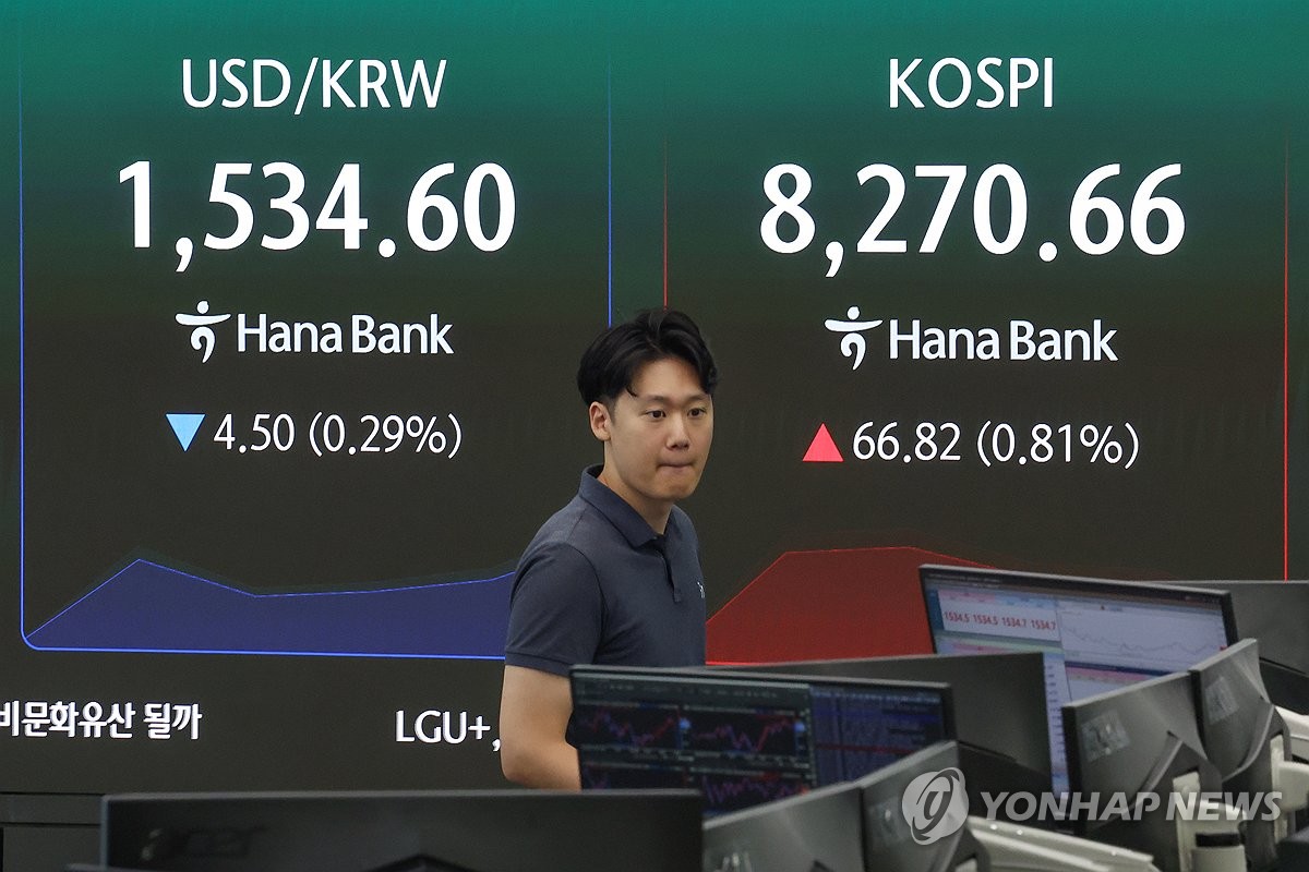 환율