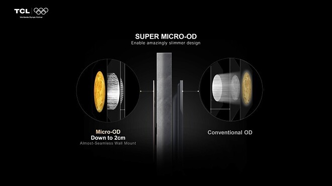 TCL C8L 사양 및 상세정보: 시각적 탁월함을 대중화하기 위한 8세대 SQD Mini LED
