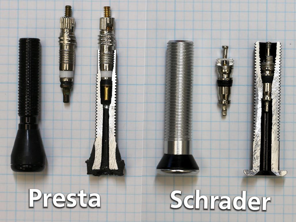 Presta-Schrader-cutaway