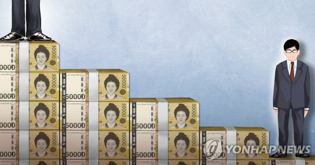 1분기 도시가구 상위 20%만 실질소득 늘어…나머지는 모두 감소 | 연합뉴스