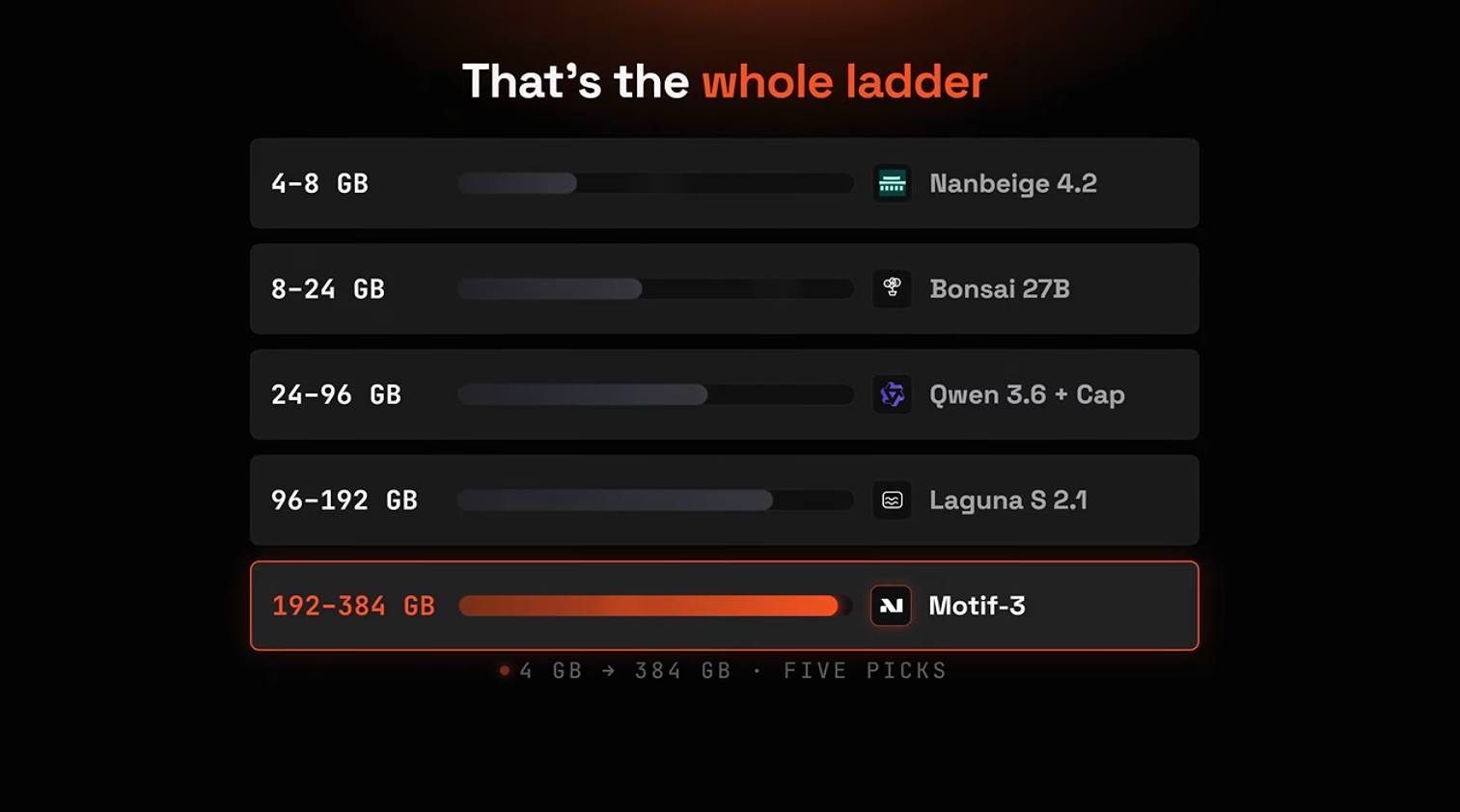 Screenshot from 2026-07-26 18-41-31.png