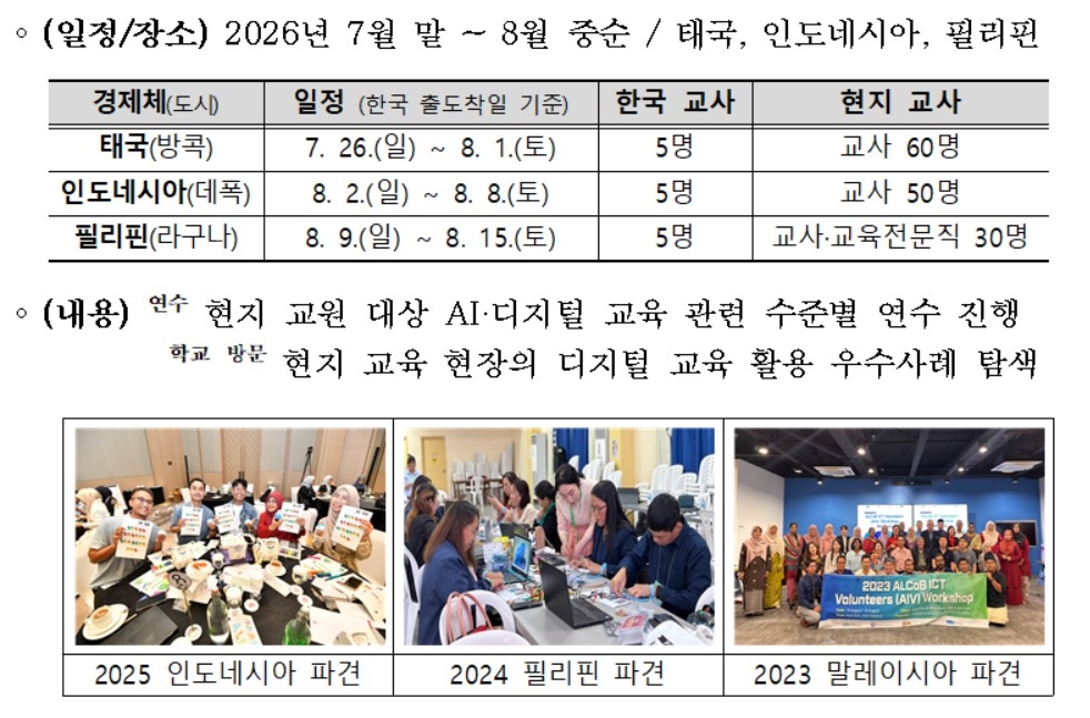 교육부, 태국·인니·필리핀에 '韓 AI 교육혁신' 사례 전파 | 연합뉴스