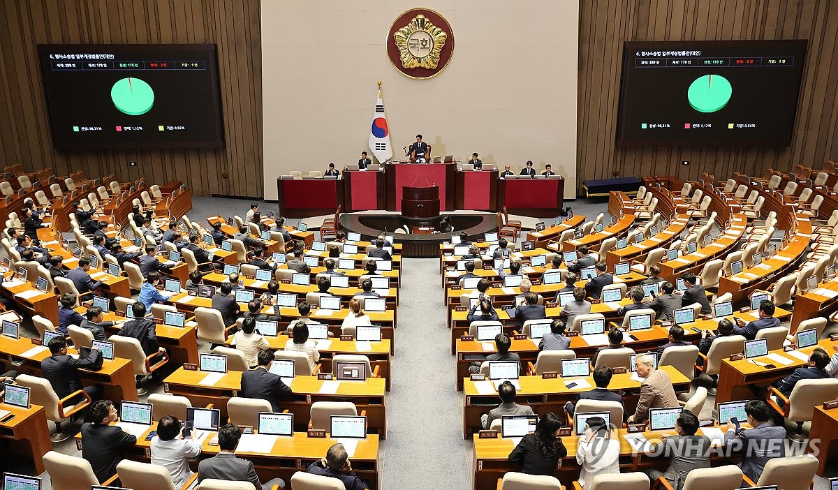 8월 임시국회 개막…패트단축법·선관위특검 추천 놓고 대치전망 | 연합뉴스
