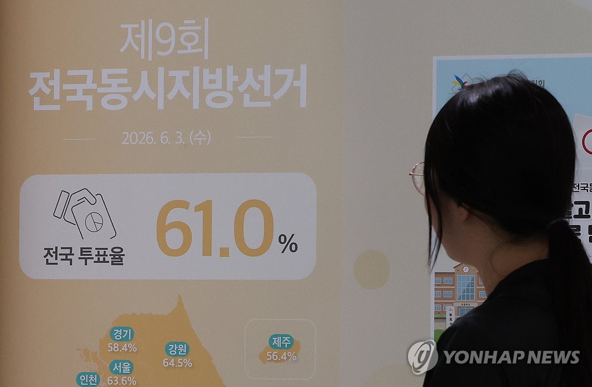 투표자 30% 줄기도 10% 늘기도…선관위 투표 끝난 뒤 조작 정황 | 연합뉴스