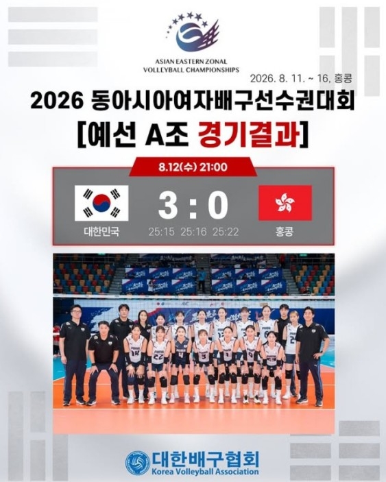 여자배구, 동아시아선수권 홍콩에 3-0 승리…조1위로 준결승행 | 연합뉴스