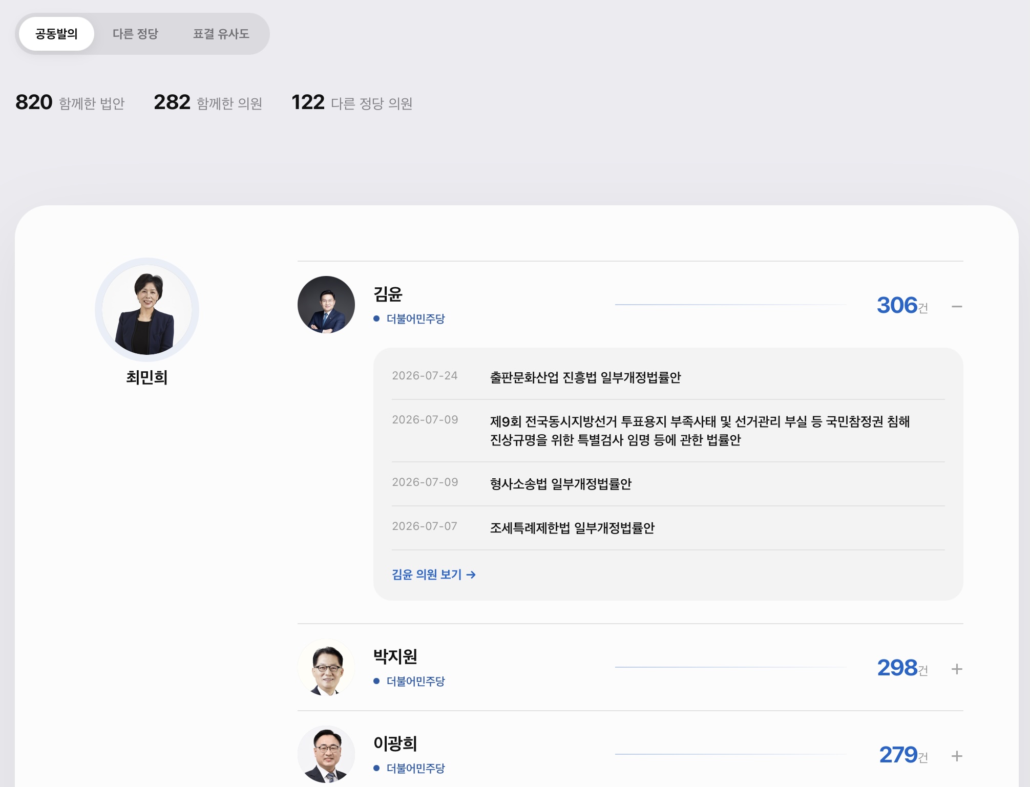 최민희.jpg
