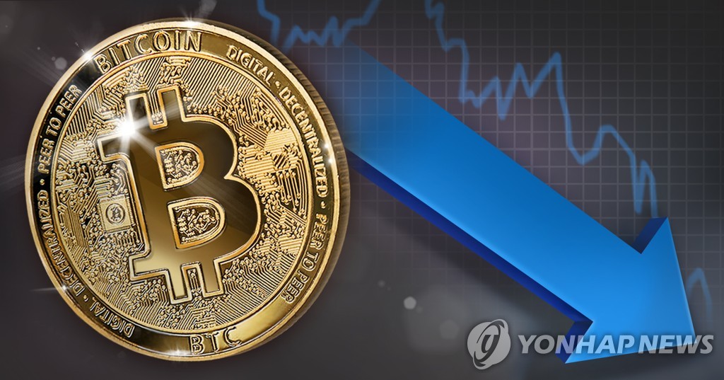 가상자산 시장 침체에 업비트·빗썸 보유 코인 가치 '뚝' | 연합뉴스