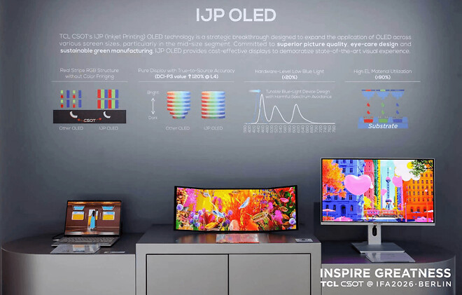 TCL CSOT, 삼단 접이식 잉크젯 프린팅 OLED 모니터 패널 공개