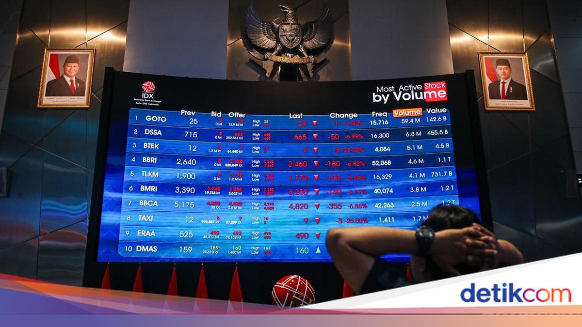 Saran buat Pemerintah Benahi Bursa Saham Usai Heboh MSCI