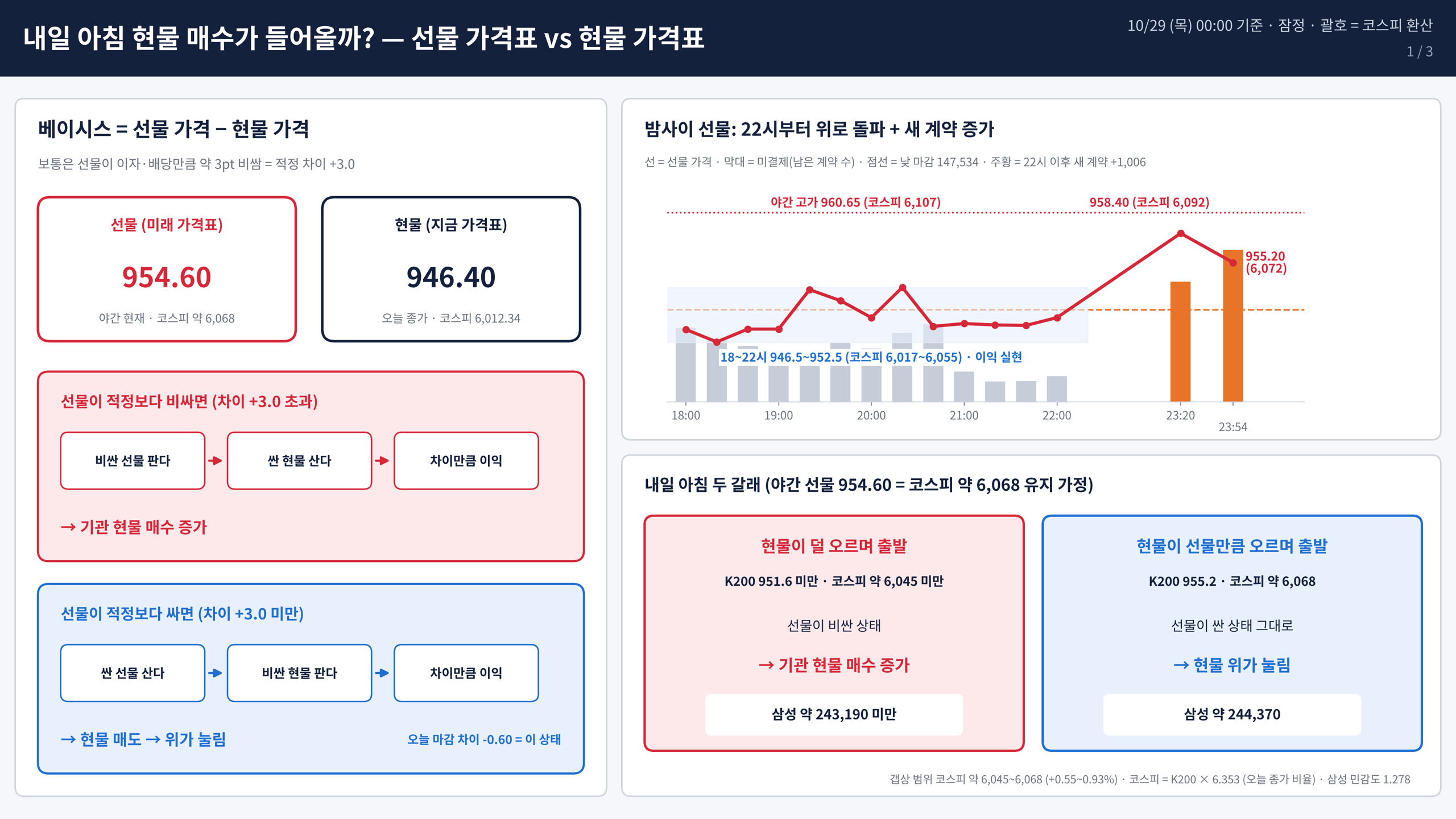 7_일반인_베이시스.png