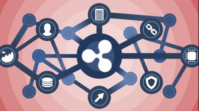 Blockchain technology, which helps eliminate fraud by allowing only distribution of digital information and not duplication or copying of it, is being used widely to secure the internet and its various applications. (Photo | BeatingBetting.co.uk)