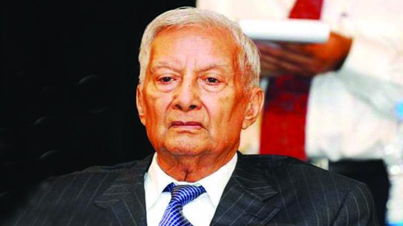 Basant Kumar Birla Basant Kumar Birla