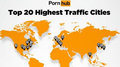 Pornhub's Top 20 Cities report shows Indian porn is popular across ...