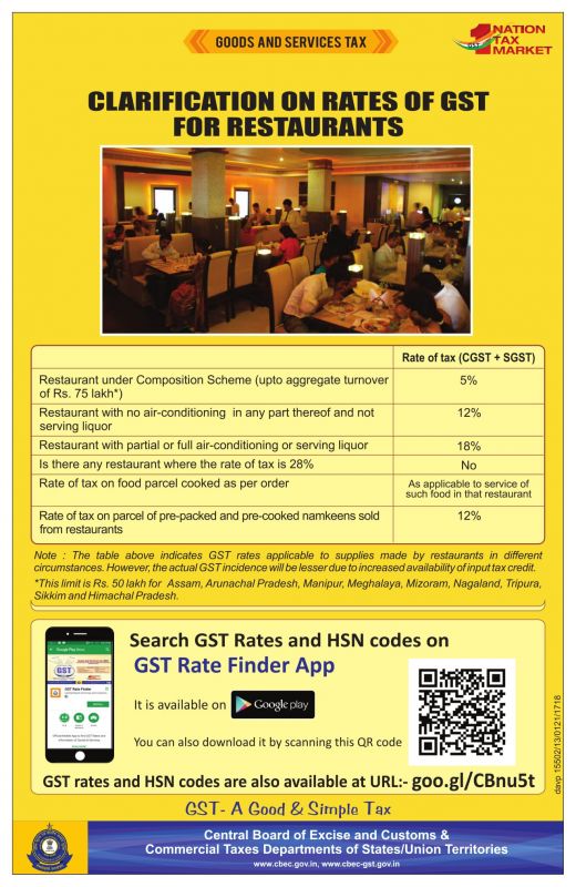 CBEC issues clarification on rates of GST for restaurants