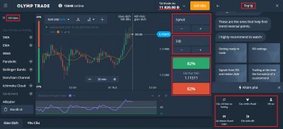 A Beginner's Guide to becoming successful with Olymp Trade