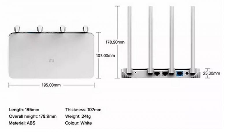 Mi Router 3C