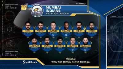 ipl 2017 final scorecard