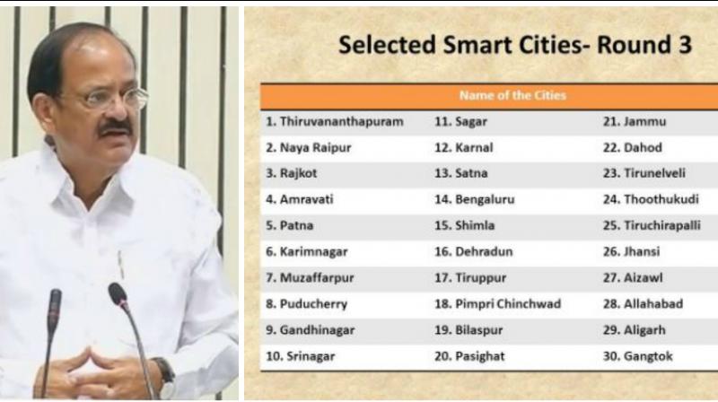 Third list of Smart City announced by M Venkaiah Naidu. (Photo: Twitter | ANI) Third list of Smart City announced by M Venkaiah Naidu. (Photo: Twitter | ANI)