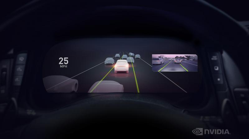 DRIVE AutoPilot integrates for the first time high-performance NVIDIA Xavier system-on-a-chip (SoC) processors and the latest NVIDIA DRIVE Software to process many deep neural networks (DNNs) for perception as well as complete surround camera sensor data from outside the vehicle and inside the cabin. DRIVE AutoPilot integrates for the first time high-performance NVIDIA Xavier system-on-a-chip (SoC) processors and the latest NVIDIA DRIVE Software to process many deep neural networks (DNNs) for perception as well as complete surround camera sensor data from outside the vehicle and inside the cabin.