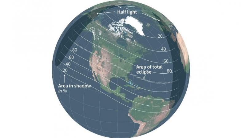 Total solar eclipse in the United States (Photo: AFP) Total solar eclipse in the United States (Photo: AFP)