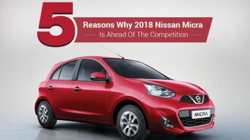 The 2018 Nissan Micra is the ideal choice as it ticks all the right boxes to be your smart ride. The 2018 Nissan Micra is the ideal choice as it ticks all the right boxes to be your smart ride.