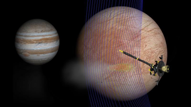 The findings support other evidence of plumes from Europa, whose ocean may contain twice the volume of all Earth’s oceans. (Photo: NASA) The findings support other evidence of plumes from Europa, whose ocean may contain twice the volume of all Earth’s oceans. (Photo: NASA)