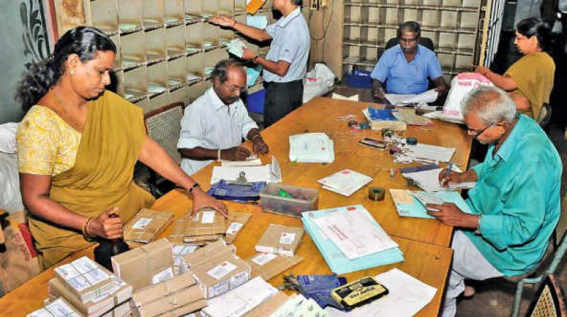 Indian Postal Department Indian Postal Department