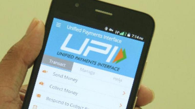 Unified Payment Interface Unified Payment Interface