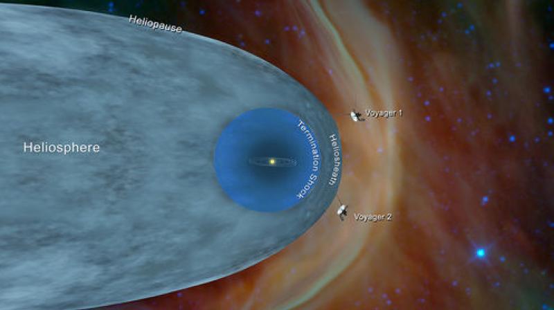 It's trailing twin Voyager 1, which reached interstellar space in 2012 and is now 13 billion miles (21 billion kilometers) from Earth. (Photo: NASA) It's trailing twin Voyager 1, which reached interstellar space in 2012 and is now 13 billion miles (21 billion kilometers) from Earth. (Photo: NASA)