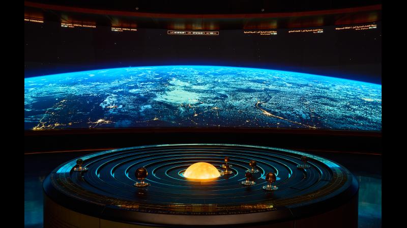 A panoramic view of a model of the solar system. (Image by Arrangement)