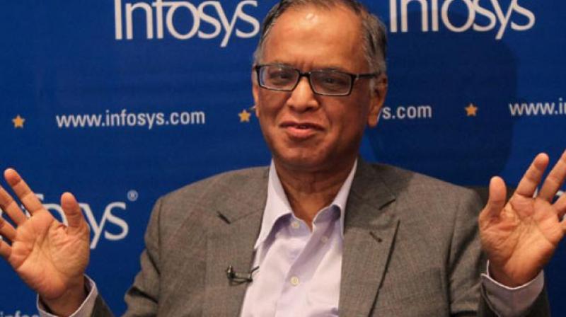 Founder Chairman of Infosys N R Narayana Murthy Founder Chairman of Infosys N R Narayana Murthy