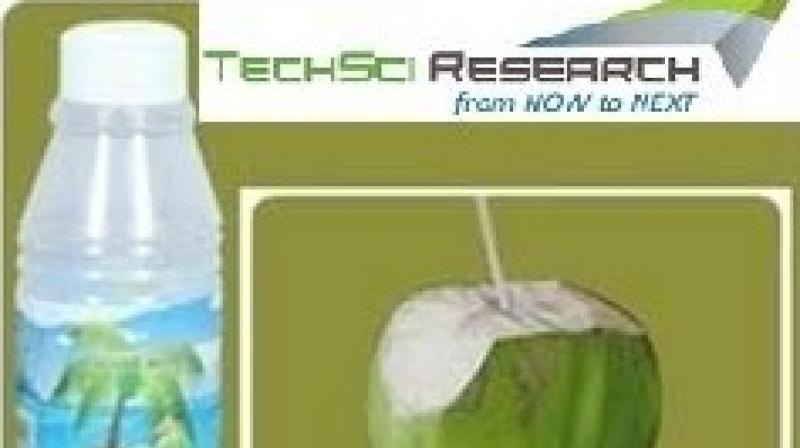 Packaged Coconut Water Market 2023 Packaged Coconut Water Market 2023