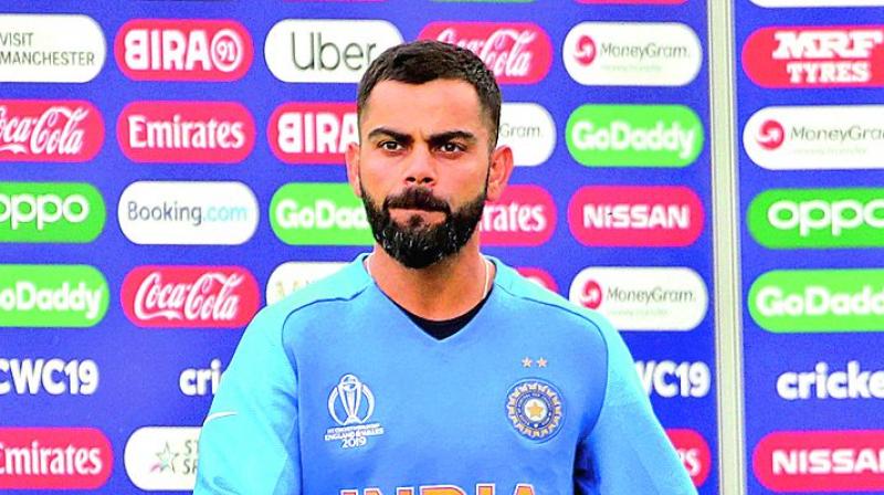 Virat Kohli Virat Kohli