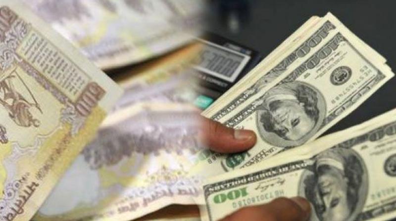 Forex exchange hyderabad airport