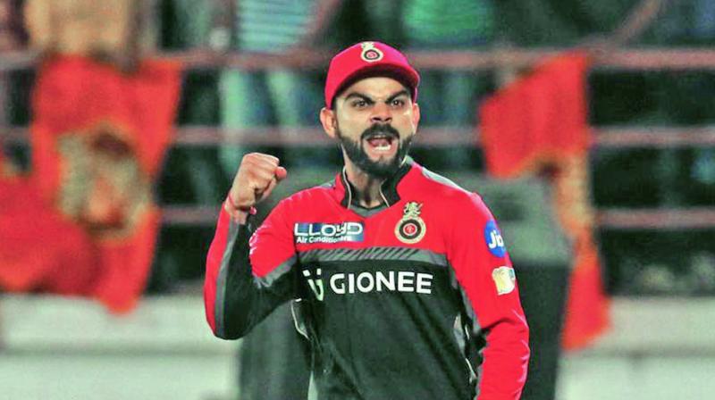 Virat Kohli Virat Kohli