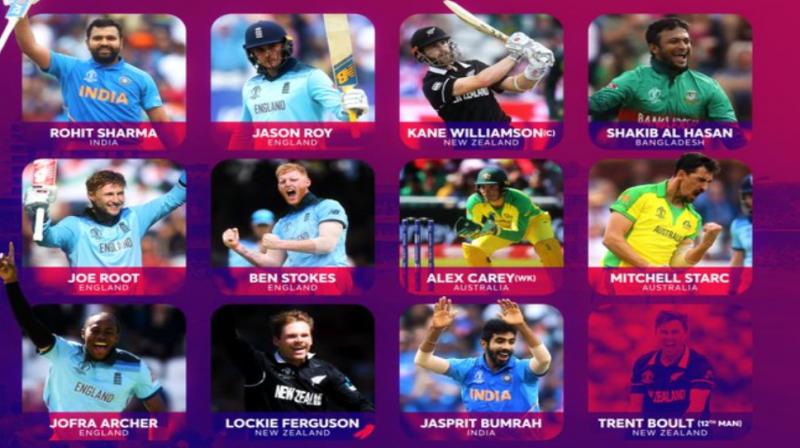 New Zealand's skipper and player of the tournament Kane Williamson has been named as the captain of an ICC Men's Cricket World Cup 2019 team. (Photo: ICC/Twitter) New Zealand's skipper and player of the tournament Kane Williamson has been named as the captain of an ICC Men's Cricket World Cup 2019 team. (Photo: ICC/Twitter)