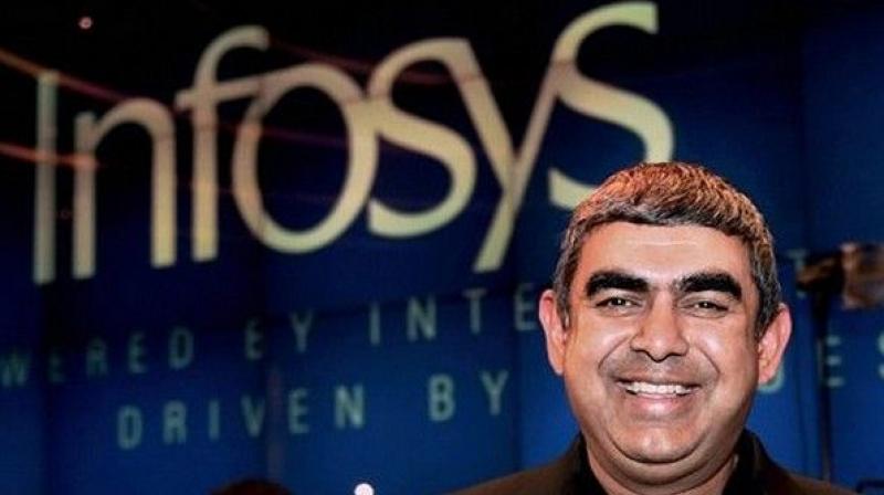 Infosys CEO Vishal Sikka. Infosys CEO Vishal Sikka.