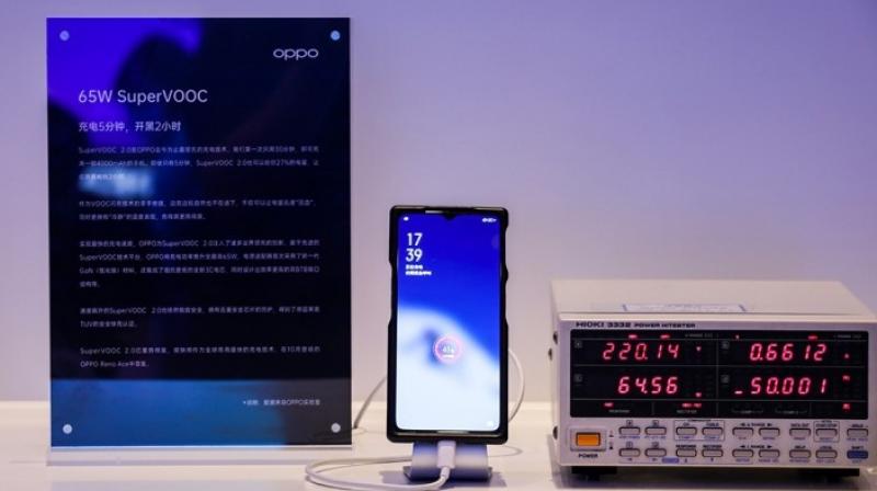 Called SuperVOOC Flash Charge 2.0, the tech is able to charge phones at a 65W capacity. Called SuperVOOC Flash Charge 2.0, the tech is able to charge phones at a 65W capacity.
