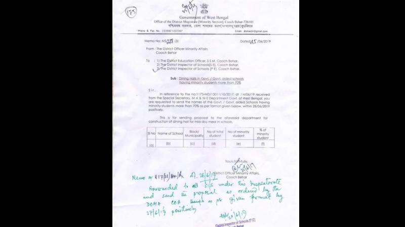West Bengal BJP president Dilip Ghosh lashed out at the West Bengal government, saying that it had ordered the construction of dining rooms in state-run schools in Cooch Behar district which had more than 70 per cent students from minority communities. (Photo: Twitter/ ANI) West Bengal BJP president Dilip Ghosh lashed out at the West Bengal government, saying that it had ordered the construction of dining rooms in state-run schools in Cooch Behar district which had more than 70 per cent students from minority communities. (Photo: Twitter/ ANI)