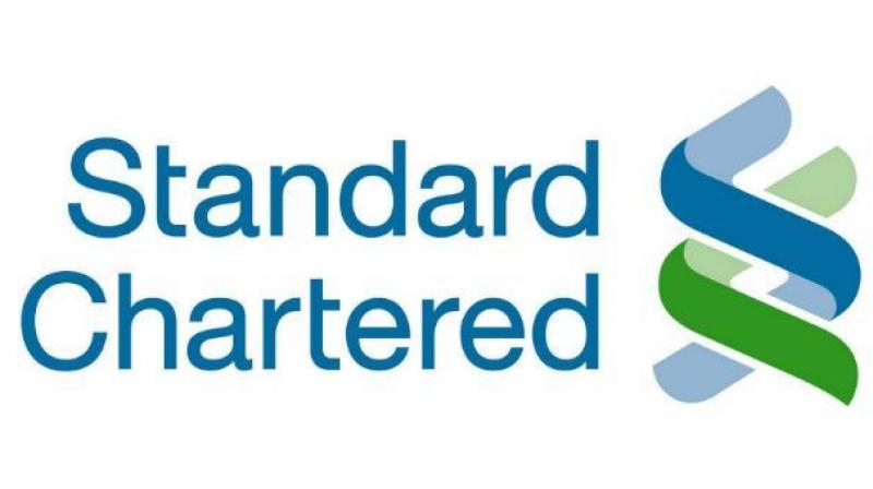 Standard Chartered