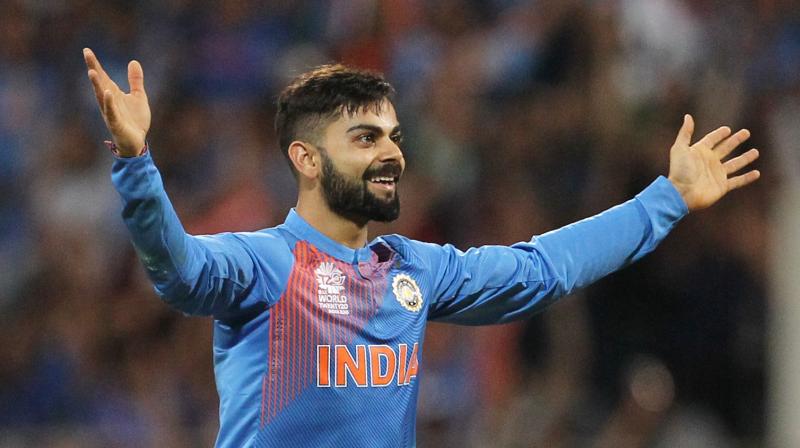 Virat Kohli Virat Kohli